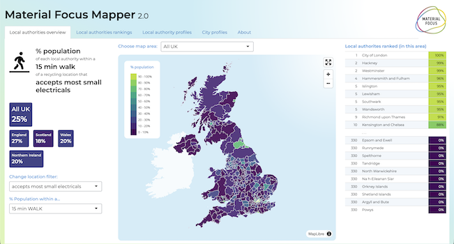 Mapper dashboard preview